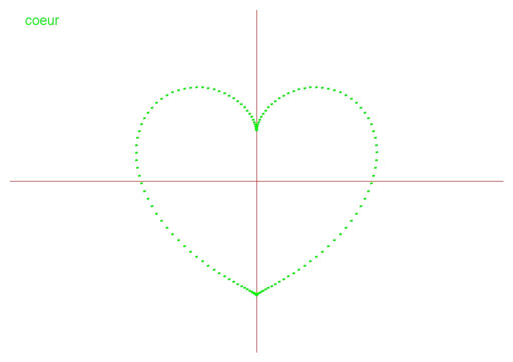 coeur